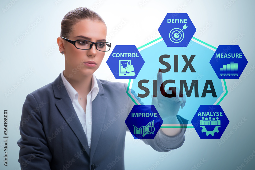 Concept of Lean management with six sigma Concept of Lean management with six sigma