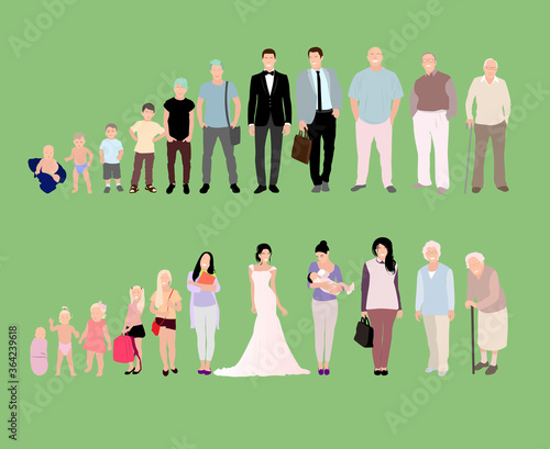Male and female growing up
