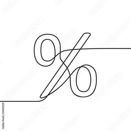 percent