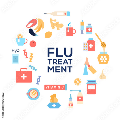 Cold flu treatments concept. Circle frame Drinking water cough sweet disinfecting wipes, medicine, drugs, natural remedies nasal irrigation, vitamin C, healthy foods flu shot. Flat vector illustration