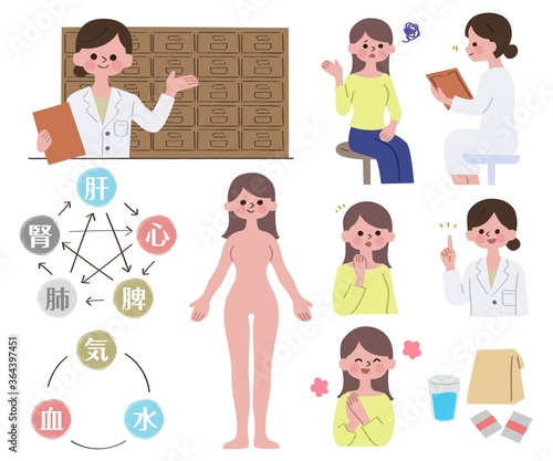 漢方について女医に相談する女性　主線無し