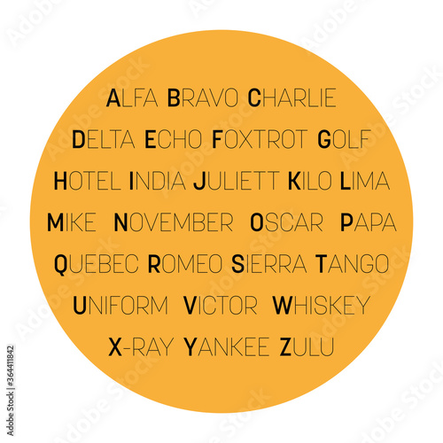 NATO Phonetic Alphabet - text in the circle. Vector illustration