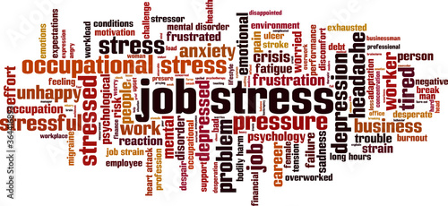 Job stress word cloud
