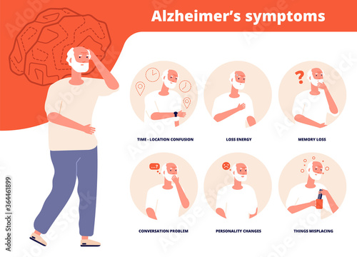 Alzheimer symptoms. Adult mentally problems, seniors disabled. Elderly loss memory, dementia information. Old man health vector illustration. Alzheimer and dementia, brain disease photo
