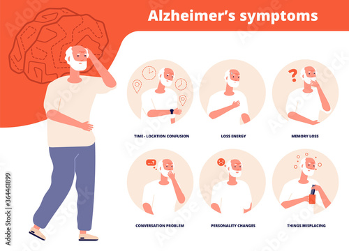 Alzheimer symptoms. Adult mentally problems, seniors disabled. Elderly loss memory, dementia information. Old man health vector illustration. Alzheimer and dementia, brain disease