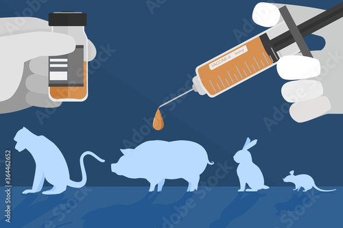 The vector  of Pre-clinical research of vaccine in animal experiment stage. Creative flat design for web banner, business presentation, online article.