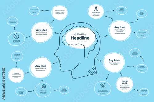Hand drawn infographic for mind map visualization template with head and brain as a main symbol - blue version. Easy to use for your design or presentation.