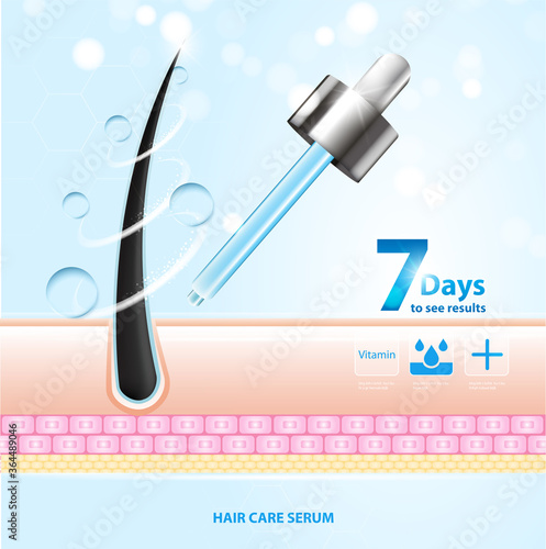 Hair care serum follicle diagnostics. Anatomy skin, medical human, epidermis layer, vector illustration design.