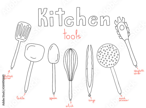 Kitchen tools set with names. Turner, ladle, mesh, tongs, spaghetti server. Vector isolated elements