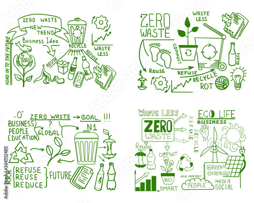 Zero waste concept. Hand drawn doodle sketch vector illustration isolated on white background. Ecological lifestyle and sustainable developments icons. Waste less concept illustration.