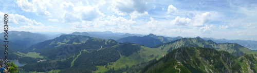 wide angle panoramic view of the mountains