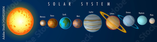 Solar system set. Planets textures.  Sorting by distance from the sun. about size large, small. Mercury, Venus, Earth Mars, Jupiter, Saturn, Uranus, Neptune, Pluto. Dark space background. Draw vector