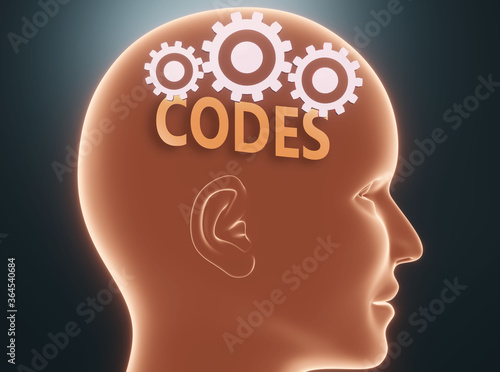 Codes inside human mind - pictured as word Codes inside a head with cogwheels to symbolize that Codes is what people may think about and that it affects their behavior  3d illustration
