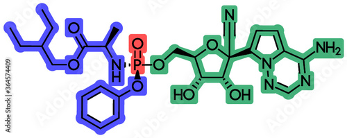 Remdesivir GS-5734 is a prodrug that is intended to allow intracellular delivery of GS-441524 monophosphate and subsequent biotransformation into GS-441524 triphosphate. 