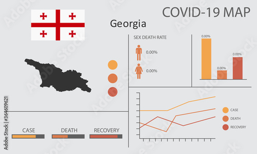 Coronavirus (Covid-19 or 2019-nCoV) infographic. Symptoms and contagion with infected map, flag and sick people illustration of Georgia country