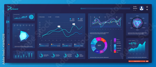 UI, UX, KIT dashboard with modern infographic and graphic. Admin panel with data, statistics circle infographics, diagrams and finance charts. Mockup dashboard futuristic design. Vector illustration