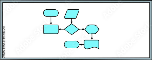 graph flowchart on a white board