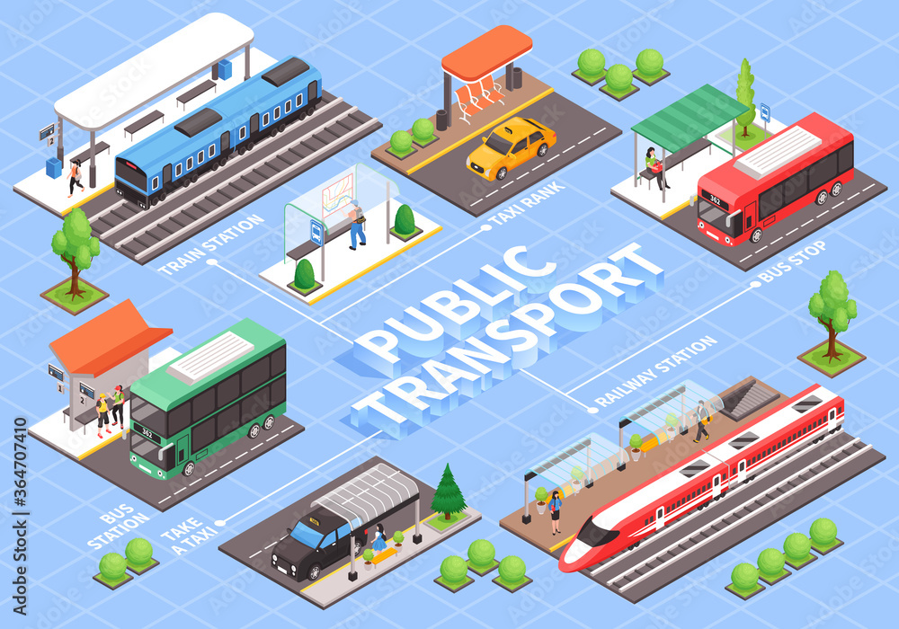 Public Transport Isometric Flowchart Public Transport Isometric Flowchart