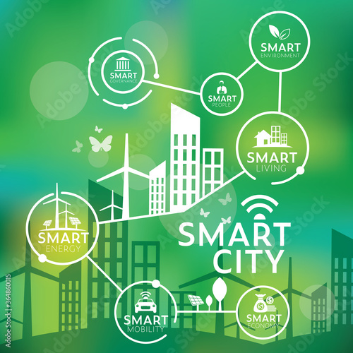 Smart city, Modern city, Concept Design Vector illustration