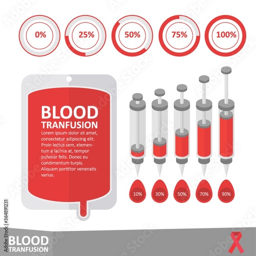 infographic of blood transfusion
