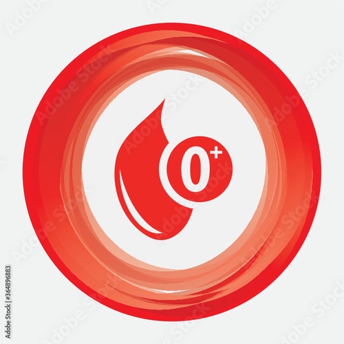 o positive blood group