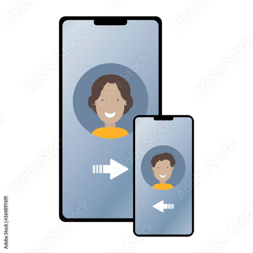 Mobile communication, interaction. Phone numbers of mother and child, family tariff, parental control.