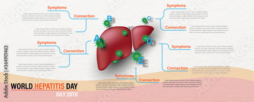 Poster campaign of World Hepatitis Day with infographic style and example texts on white paper pattern background.
