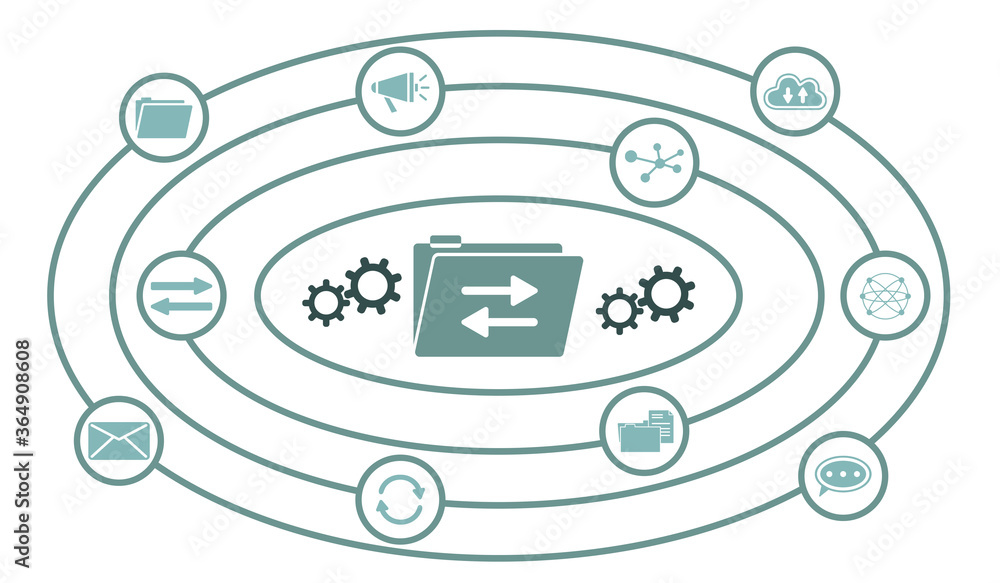 Concept of data exchange