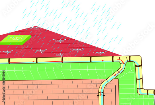 colored illustration of gutters on home in rain house soffits and fascia rainfall on the roof water flow via gutters system and pipe down.