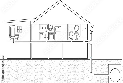Hand drawn illustration Image of the skeletal house with toilet drainage pipe soil pipe sewer showing the non-return valve attached or fixed above the ground.