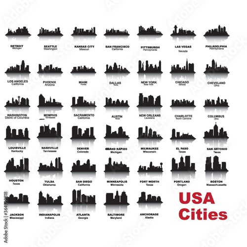city skyline silhouettes collection