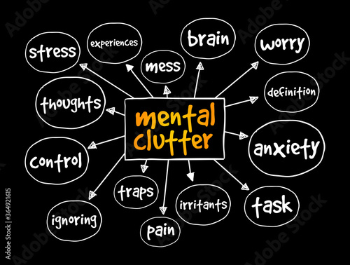 Mental Clutter mind map, health concept for presentations and reports