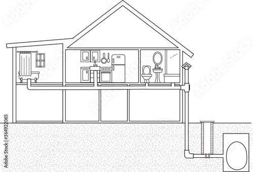 man hole covered up wall bricked from top to bottom skeletal image of a house with toilet drainage pipe soil pipe sewer contain a dug manhole deep dug hole near the soil pipe on the ground