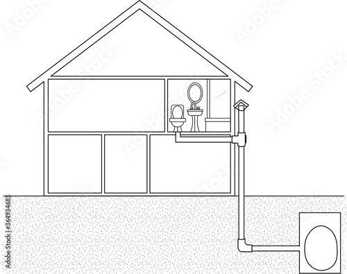 Skeletal image of a house sideways view showing a toilet drainage pipe of the toilet pipe connected all the way to the soil pipe outside the house top to the bottom of the house