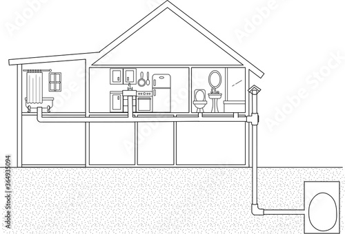 Skeletal image of a house sideways view showing a toilet drainage pipe of the toilet pipe connected all the way to the soil pipe outside the house top to the bottom of the house