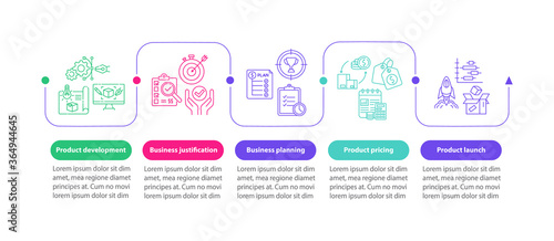 Product development vector infographic template. Business justification presentation design elements. Data visualization with 5 steps. Process timeline chart. Workflow layout with linear icons