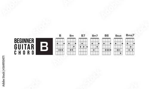 B key guitar chord.