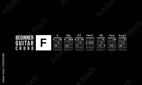 F key guitar chord.