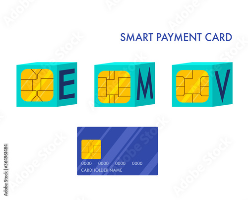 EMV payment method concept. Smart credit or debit card for online banking and money transfer.Different types of chips.Digital contactless technology, magnetic stripes.Vector illustration in flat style