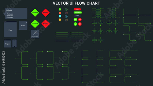 Vector UI UX Flowchart Scheme Templates. 