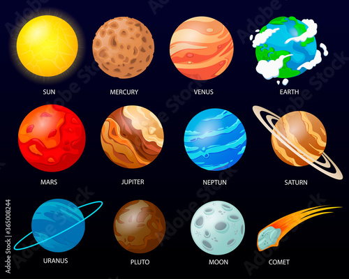 cartoon planets