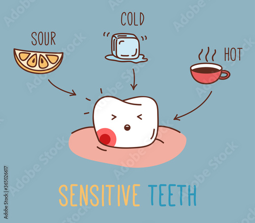 Comics about sensitive teeth. Vector illustration for children dentistry and orthodontics. Cute vector characters. Sour lemon, hot and cold drinks.