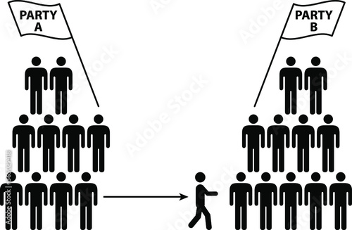 Diagram showing political concept of crossing the floor between two political parties.