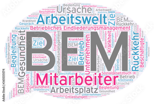 BEM - Word cloud zu Betriebliches Eingliederungsmanagement für Mitarbeiter in Unternehmen