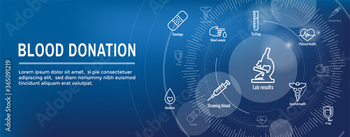 Blood testing work icon set and web header banner