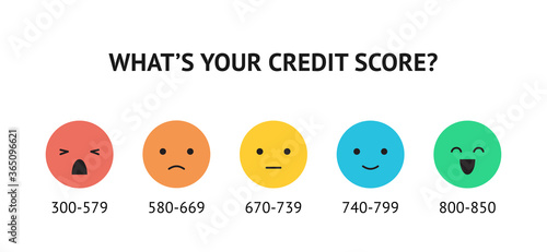 Credit score icon set. Different emotions design from red to green. Abstract concept graphic element of tachometer and speedometer