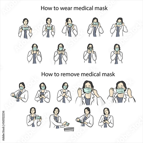 How to wear medical mask and How to remove medical mask properly vector illustration sketch doodle hand drawn with black lines isolated on white background