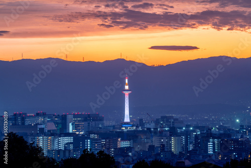 Tokyo tower and kyoto city in sunset time