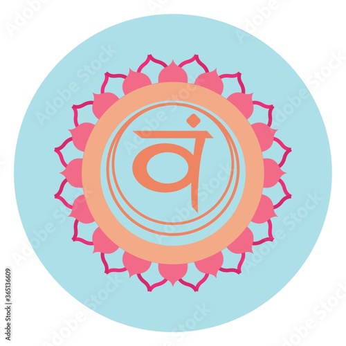 seed mantra syllable