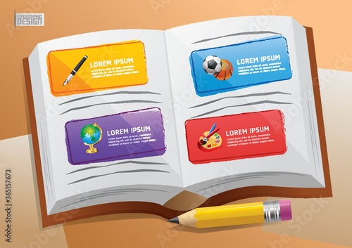 education infographic